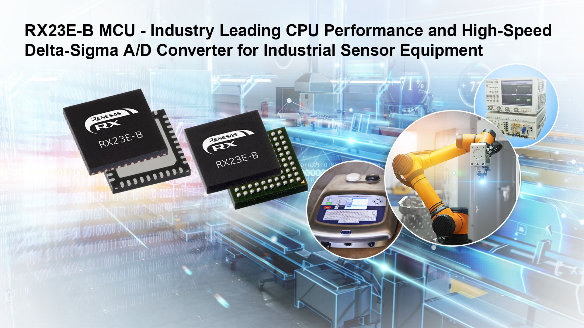 Renesas Introduces 32-bit RX MCU With High-Speed, High-Precision Analog ...